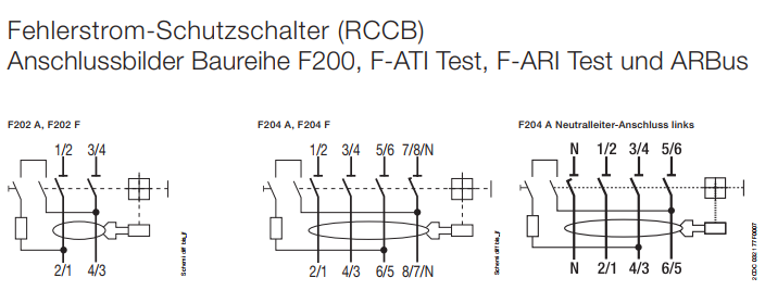 F204